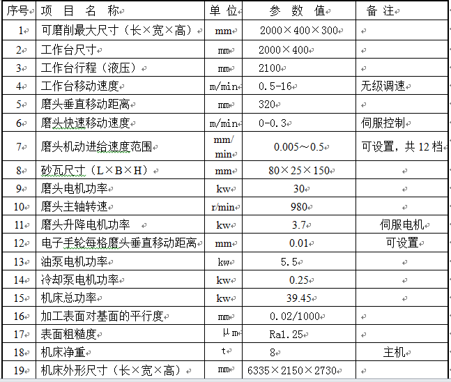 M7240立軸矩臺平面磨床