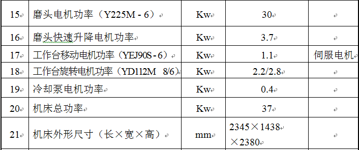 M7480E立軸圓臺(tái)平面磨床