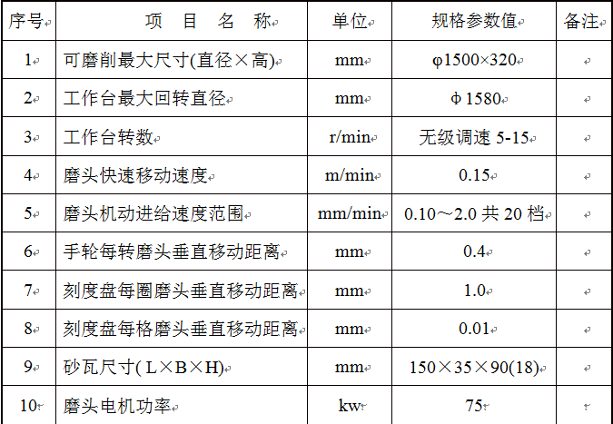 M74150立軸圓臺平面磨床