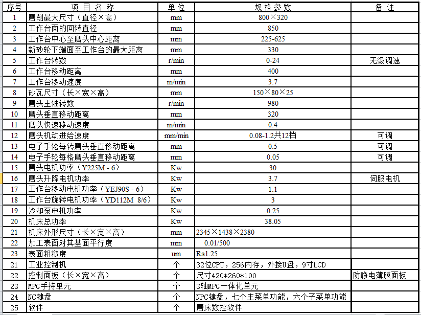 MK7480立軸圓臺(tái)平面數(shù)控磨床