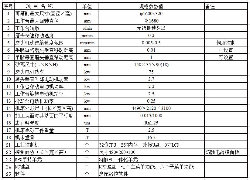 MK74160立軸圓臺(tái)平面數(shù)控磨床