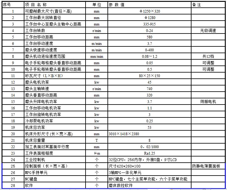 MK74125立軸圓臺(tái)平面數(shù)控磨床