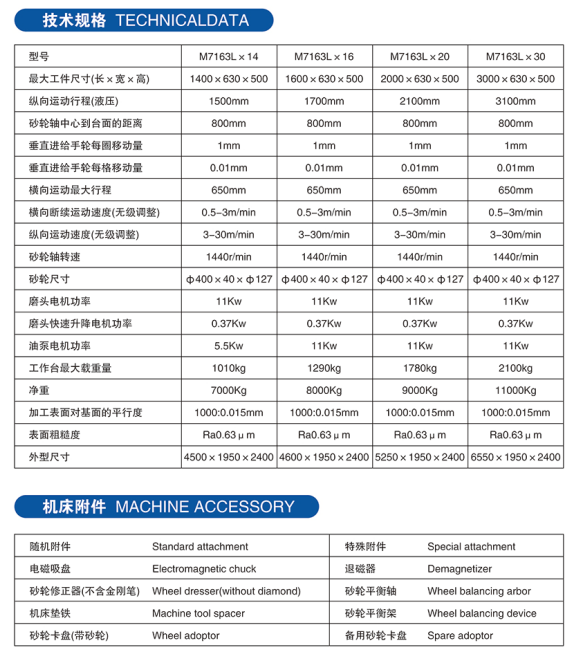 M7160臥軸矩臺平面磨床